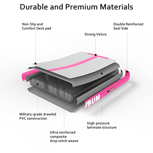 Inflatable Gymnastics Mat 10ft Tumble Track - Pink, 4in Thick