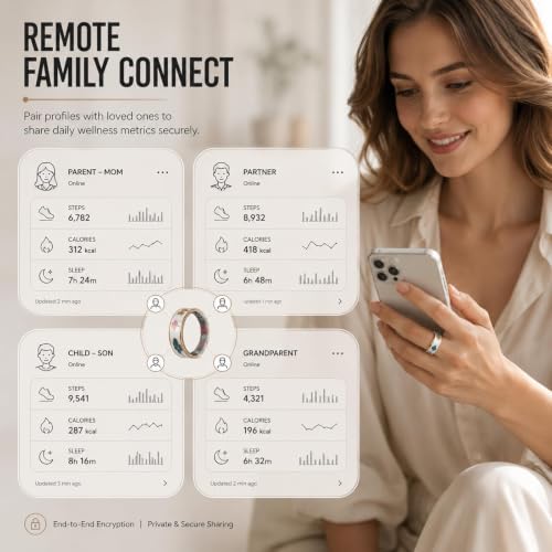 Yihou Enamel Smart Fitness Ring for Women with Heart Rate & Sleep Tracking - Size 7