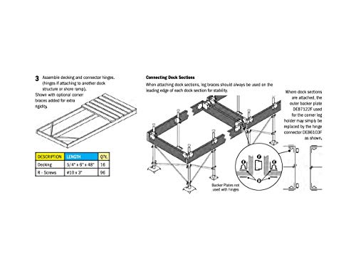 Stationary Dock Washer Plate - 5-1/4" x 2-1/2"