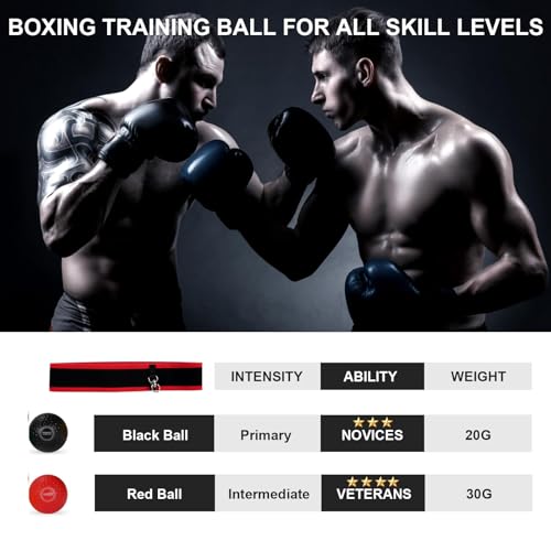 Dermasy® Upgraded Boxing Reflex Ball, Training Ball with Headband