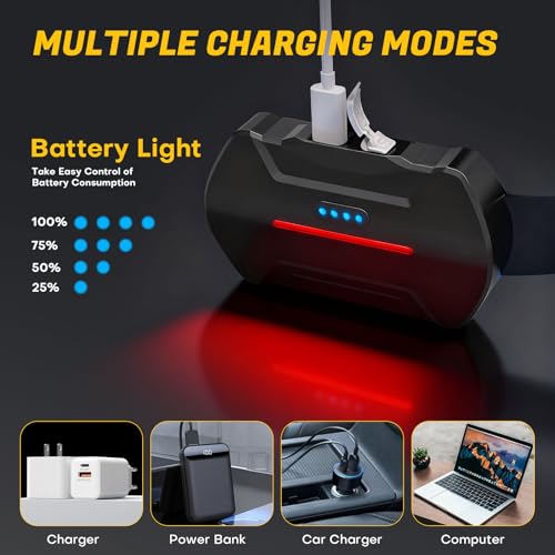 MIOISY Rechargeable LED Headlamp Black - Super Bright, 8 Modes, Adjustable, Waterproof