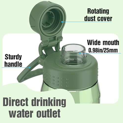 32oz BPA-Free Tritan Water Bottle with Wide Mouth & Leakproof Lid, Perfect for Hiking, Travel, Gym & Outdoors