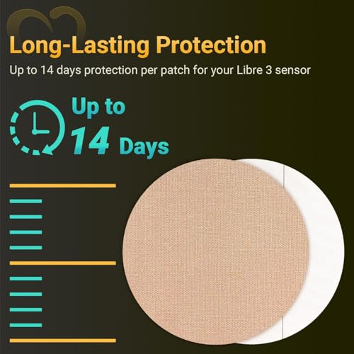 20-Pack Waterproof Hard Cap Covers for Libre 3 Sensors