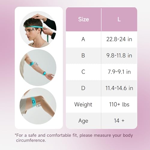 Skating Protective Gear Set - Helmet, Knee Pads, Elbow Pads & Wrist Guards - Pink