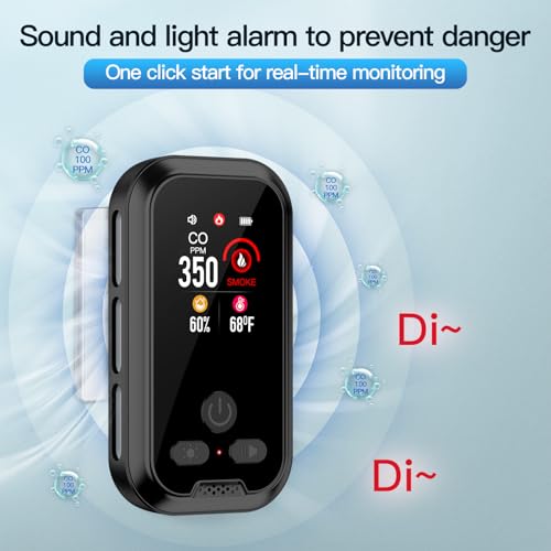 4in1 Plug in Smoke & Carbon Monoxide Detector Combination Builti-in 2000mAh Backup Battery HD Screen [Smoke CO Temp Humidity Sensor] for Home Hotel Travel (1 Pack, White)