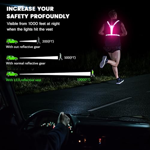 LED Reflective Running Vest - Rechargeable Safety Gear for Night Running