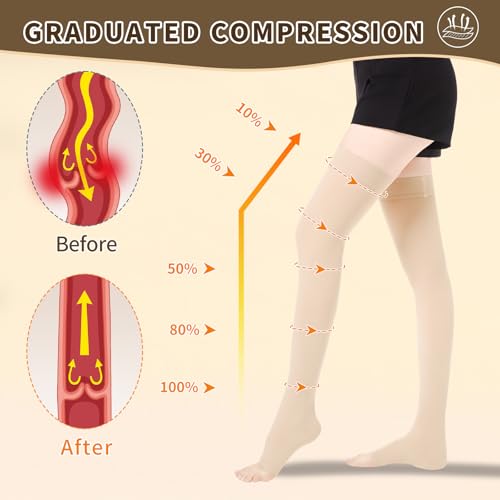 Small Beige Myshear Medical Compression Stockings 20-30 mmHg Thigh High Support Socks