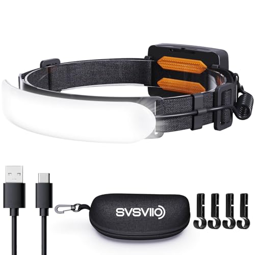 Rechargeable LED Headlamp 7500mAh - 1500 Lumen Super Bright 230° Beam