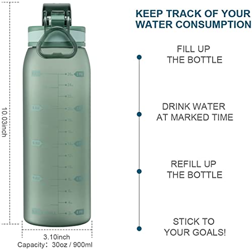 Teentumn 30oz Tritan Water Bottle with Time Marker - Midnight Green