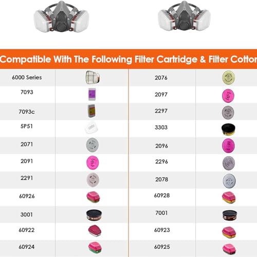 Reusable Half Face Cover - 6200 Half Respir¬Ñtor Face Cover£¬for Paint, Dust and Formaldehyde, Sanding, Polishing,Spraying,Against Dust,Chemicals(3pcs)