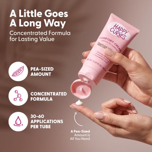Lotion to Powder Anti-Chafing Cream for Women - Aluminum-Free