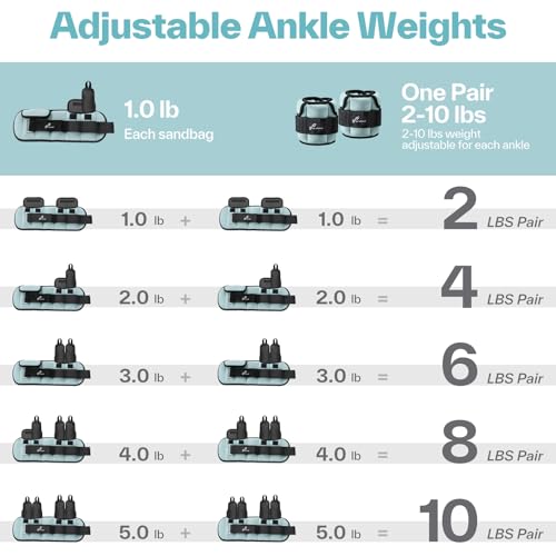 Light Blue Sportneer Adjustable Ankle Weights 2-10 lbs for Fitness & Training