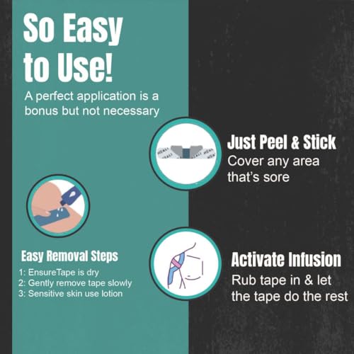 Kinesiology Tape with Magnesium & Menthol - 20 Precut Strips