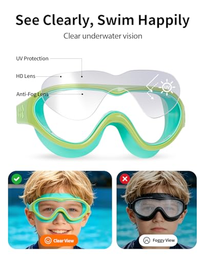 Pixel Panda Kids Swim Goggles 2 Pack Cyan & Purple for Ages 3-14, No Hair Pulling