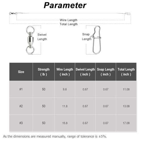 AMYSPORTS 20pcs Stainless Steel Saltwater Fishing Leaders 11.8in 50lb Heavy Wire