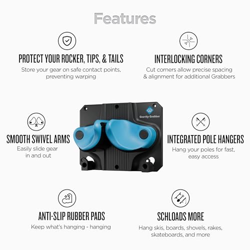 Ski & Snowboard Wall Rack - Gravity Grabber 3 Pack - Cyan