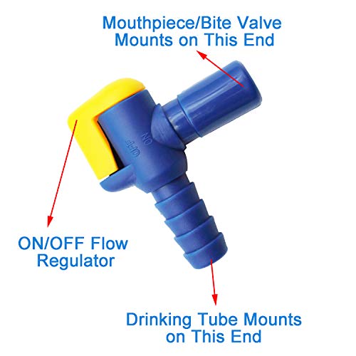 Bite Valve Replacement Mouthpiece for Hydration Pack - Blue
