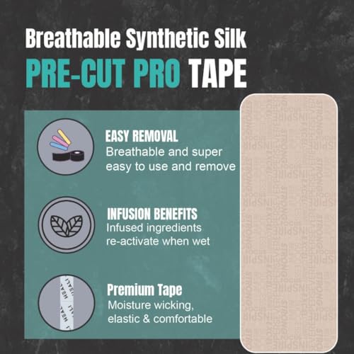 Kinesiology Tape with Magnesium & Menthol - 20 Precut Strips