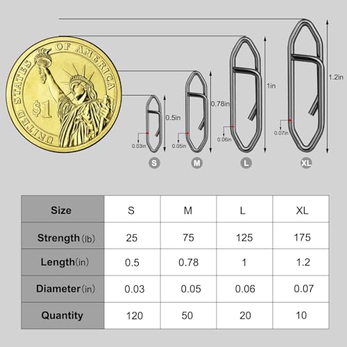 200 Pcs Fishing Speed Clips - High Strength Stainless Steel - Black
