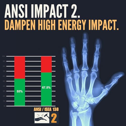 Cestus 3075, Coarse Palm Heavy Duty Work Gloves, ANSI A2 Cut Resistant Impact Gloves for Extrication Construction Demolition