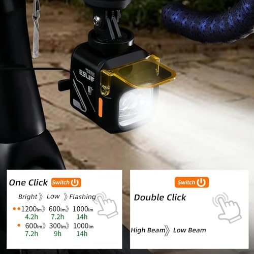 Rechargeable Bike Lights with Fog Light, Remote & Mounts - 1200 Lumens
