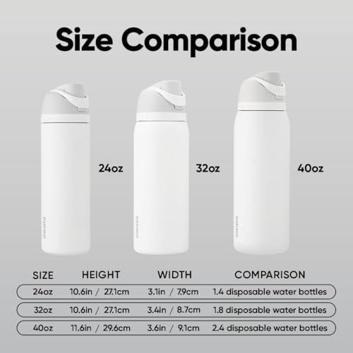 Owala FreeSip 40 oz Insulated Stainless Steel Water Bottle - Neon Moon