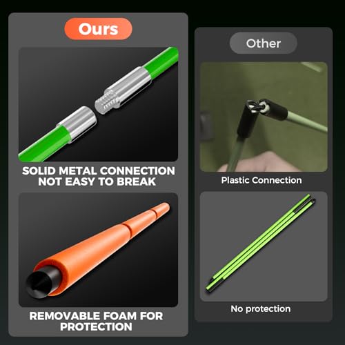 Golf Alignment Sticks Holder with Padding - Green Training Aid