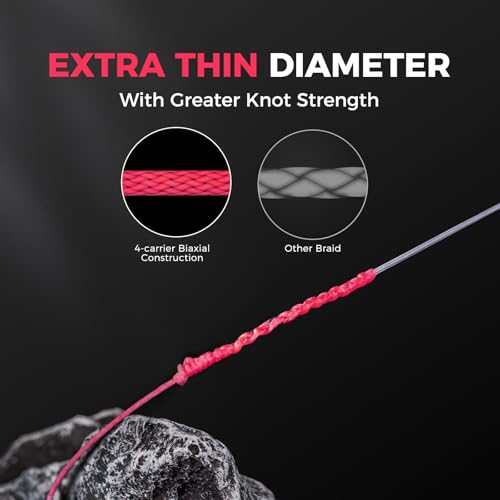 Braided Fishing Line - Ultra-Thin, High Strength, 150 Yds, 6 LB - Pink