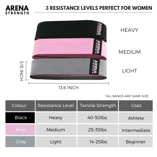 Arena Strength Fabric Booty Bands - Pink, Gray, Black Hip Resistance Loops with Workout Guide