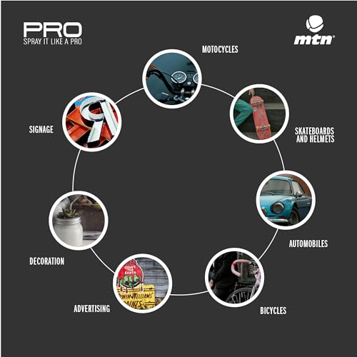 Montana Colors MTN PRO Metallic Alumium R-9006 400ml