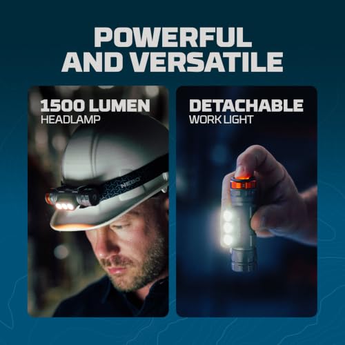 1500 Lumen Rechargeable Headlamp - Waterproof LED Light with 5 Modes