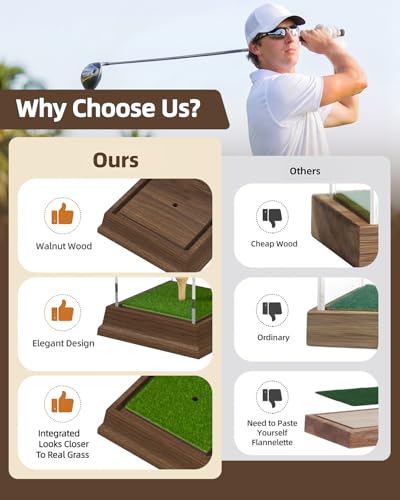 Blisskyn Golf Ball Display Case with Walnut Wood Base Acrylic Holder for Hole in One - Golf Ball Holder Stand, UV Protection, Gift for Men, GOLF BALL