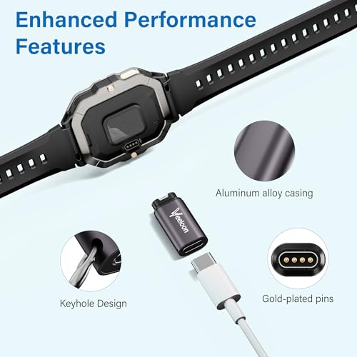USB-C Charger Adapter for Garmin Watch - 2 Pack with Lanyard