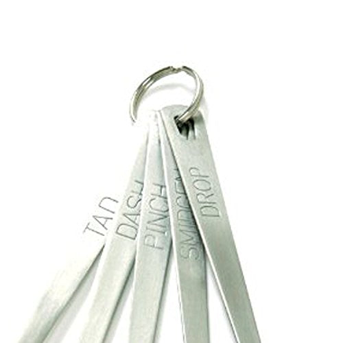 Mini Stainless Steel Measuring Spoons Set of 5 - Tad, Dash, Pinch, Smidgen, Drop