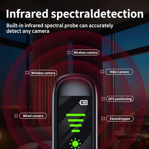 Hidden Camera detectors,Device Detector,Portable,Intelligent Infrared Detector,for Hotels, Office, Home,Protect Your Privacy in All aspects