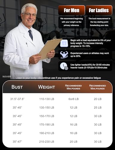 Weighted Vest for Men, Women & Kids - 12 lbs Black - Adjustable for Running, Training, Walking
