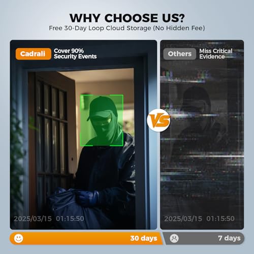 2K Security Cameras Wireless Outdoor - 5200mAh Battery Powered, AI Motion Detection, Color Night Vision & Two-Way Audio, IP65 Waterproof, 30-Day Free Cloud Trial, Works with iOS/Android