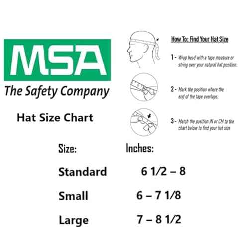 MSA 477482 V-Gard Cap Style Safety Hard Hat With Fas-Trac III Ratchet Suspension | Polyethylene Shell, Superior Impact Protection, Self Adjusting Crown-Straps - Large Size in White