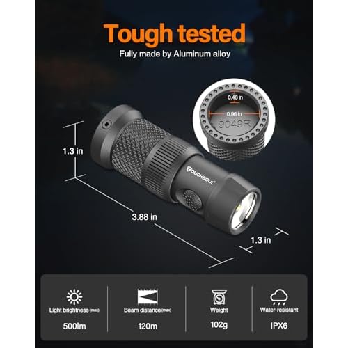 TOUGHSOUL Tactical Mag Tube Cap Flashlight 500 Lumen Max for Remington 870 with Strobe Function, Replaceable Battery Included