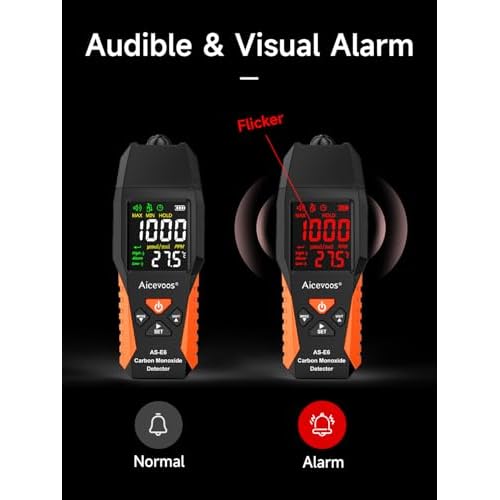 Carbon Monoxide Detector, CO Detector with Audible & Visual Alarm, 0-1000PPM, CO Alarm, Backlit LCD Screen, for Home, Car, Camping& Travel