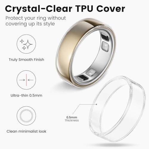 Ultra-Thin Clear TPU Cover for Oura Ring Gen 5 - 3 Pack
