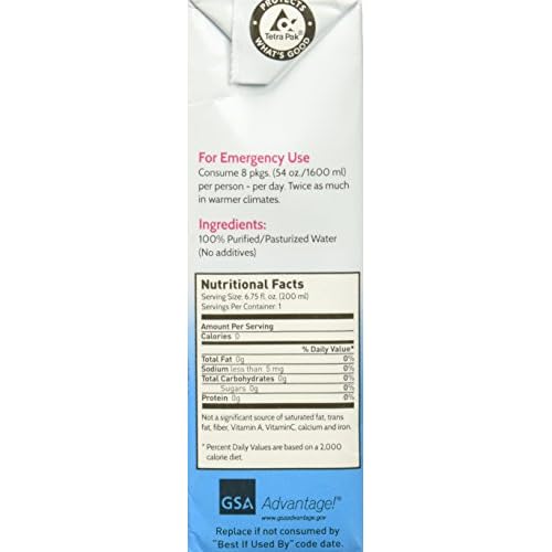 Aqua Blox 200ml Water Supply (32 Pack), 5-Year Shelf Life, Emergency Drinking Water for Disasters, Camping, Earthquake, Floods