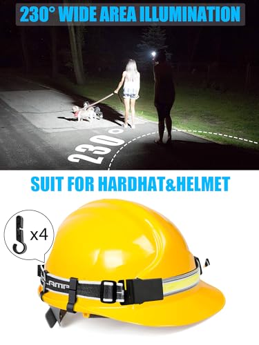 Spriak White USB Rechargeable LED Headlamp with 230° Wide Beam, Hard Hat Light