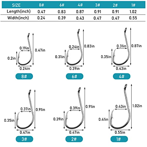 Octopus Baitholder Fishing Hooks - Size 2# - 50pcs