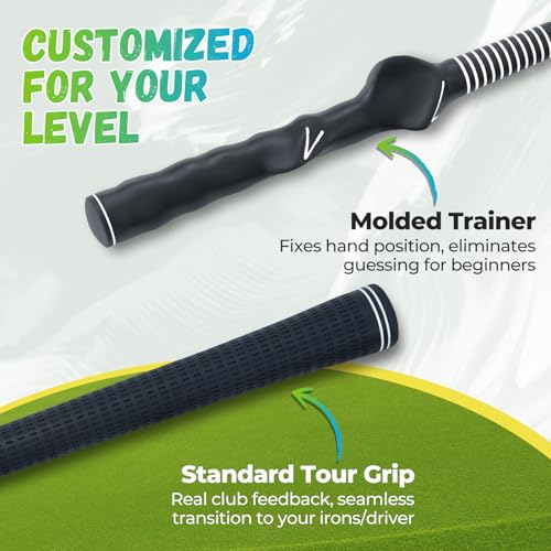 Golf Swing Trainer Rope - Improve Speed & Rhythm - Blue-RH