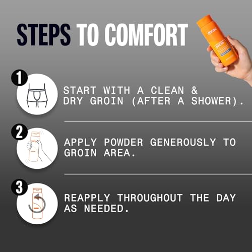 Sweat-Absorbing Groin Powder for Men - Anti-Chafing, Talc-Free