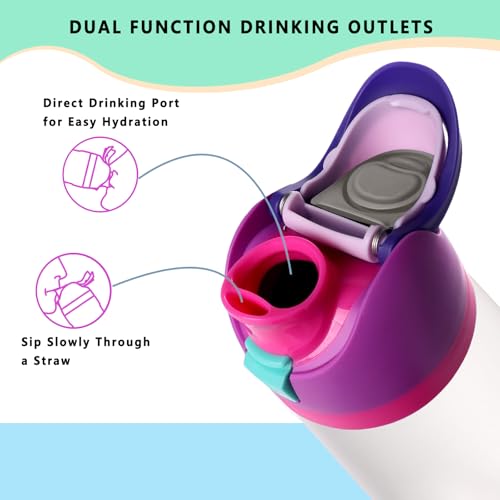 Replacement Lid for Owala FreeSip Water Bottles - Leakproof, BPA-Free