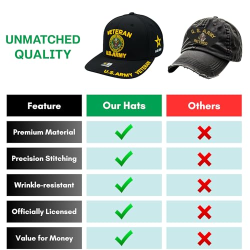 Black One Size Army Veteran Baseball Cap with Official Seal Patch - Men’s Gift