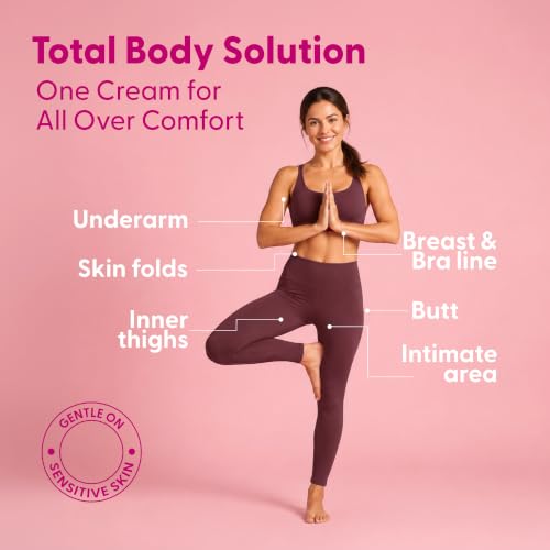 Lotion to Powder Anti-Chafing Cream for Women - Aluminum-Free