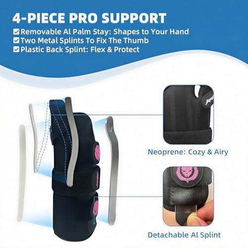 JUPITER Carpal Tunnel Wrist Brace with Thumb Support, Day & Night Thumb Spica Splint for Right Hand, Ideal for De Quervains Tenosynovitis, Tendonitis & Typing Pain Relief - Small/Medium, Black-Pink for Men & Women